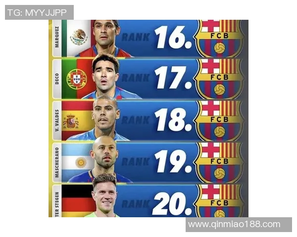 4号足球衣的传奇球员是谁 揭开这一号码背后的历史与辉煌