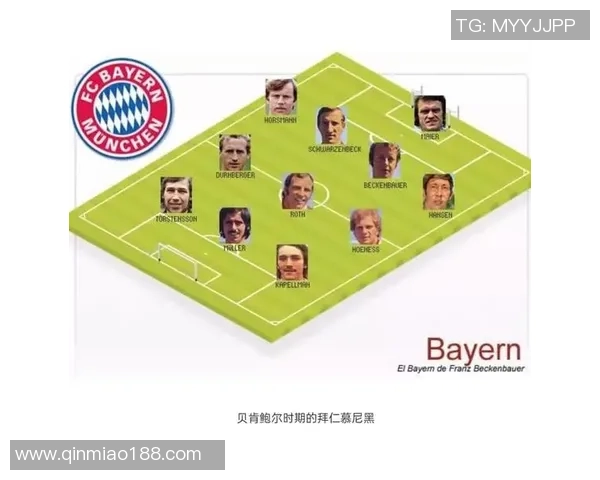 21世纪最伟大的足球球星：他们如何改变了现代足球的格局与历史