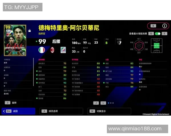 世界足球高难度技能大师盘点 技巧与天赋并存的球星们