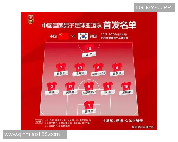 中国足球代言球星全名单及其在国内外品牌合作影响力解析