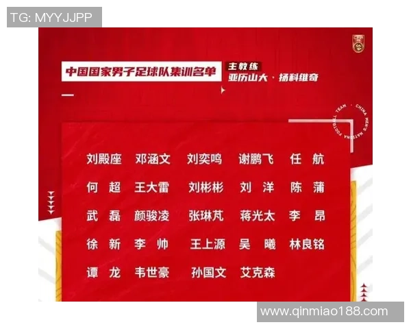 中国足球有哪些著名球星他们的成就与影响力如何