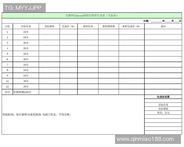 全球足球公司球星年度综合实力与商业价值分析报表