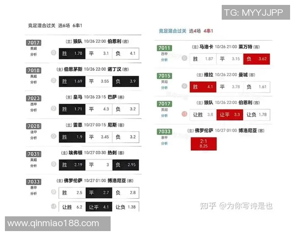 在哪里查看最新足球球星排行榜和数据分析一站式平台推荐
